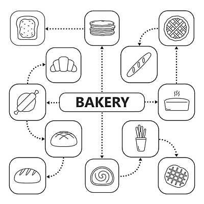 EPS 해외이미지 모델 디자인 음식 빵 조각 백그라운드 컨셉 지도 일러스트 관계 벽돌 화살 아이디어 그래픽 과자 빵집 인포그래픽 정보 마음 막대기 계획 바게트 연결 분석 준비 롤 포인트 덩어리 와플 팬케이크 고립 그리시니 페스츄리 해외일러스트 디저트 금융 케이크 상점 파일형식 벡터 이미지허브