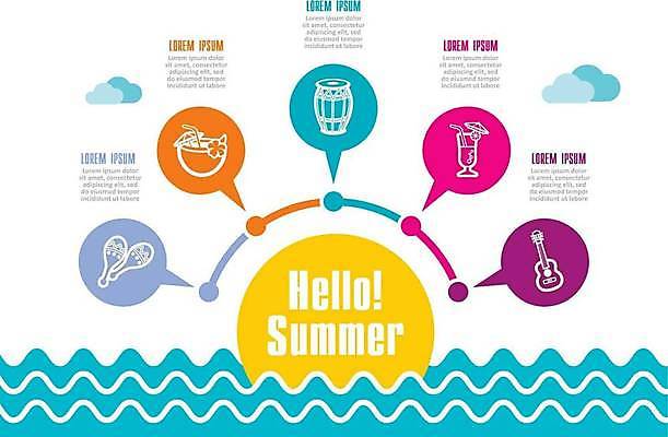 EPS 해외이미지 파도 말풍선 일러스트 비즈니스 빨대 사람없음 태양 인포그래픽 정보 기타 칵테일 드럼 코코넛 마라카스 목차 해외일러스트 자연요소 바다 과일 현악기 타악기 주류 파일형식 벡터 이미지허브