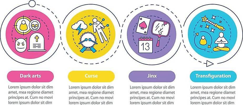 EPS 해외이미지 템플릿 디자인 배너 컨셉 일러스트 텍스트 그래프 아이디어 그래픽 우주 검은색 자료 웹 어둠 인포그래픽 흐름 정보 원형 발표 4 계획 연결 옵션 레이아웃 마법 단계 방법 엘리먼트 초능력 타임라인 해외일러스트 도형 컬러 인터넷 숫자 파일형식 벡터 이미지허브