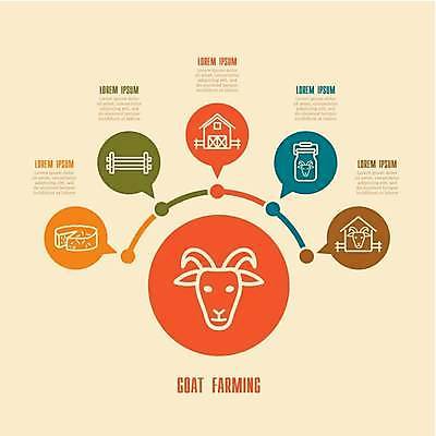 EPS 해외이미지 말풍선 두마리 일러스트 염소 치즈 사람없음 울타리 농장 라인아트 외양간 염소젖치즈 해외일러스트 선 2 농업 포유류 유제품 담장 파일형식 벡터 이미지허브