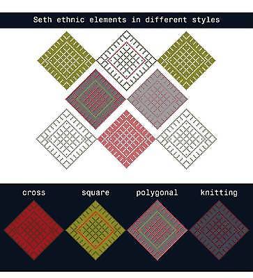 EPS 해외이미지 전통 디자인 배너 유럽 백그라운드 컨셉 십자가 패턴 일러스트 노래 추상 미술 여러명 유행 견본 직물 뜨개질 인쇄 심볼 니트 질감 정사각형 러시아 광택 자수 폴란드 라트비아 러시아인 벨로루시 에스토니아 우크라이나 전국 폴리곤 스타일 해외일러스트 도형 서양인 나라 음악 다수 상의 무늬 문화예술 북유럽 사람 취미 파일형식 벡터 이미지허브
