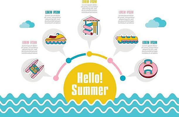 EPS 해외이미지 파도 말풍선 일러스트 비즈니스 사람없음 태양 인포그래픽 정보 수상스포츠 제트스키 튜브 바나나보트 워터슬라이드 목차 해외일러스트 자연요소 스포츠 바다 보트 파일형식 벡터 이미지허브