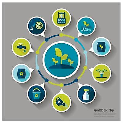 EPS 해외이미지 말풍선 일러스트 비즈니스 사람없음 초록색 파란색 새싹 인포그래픽 물뿌리개 정보 양동이 수도꼭지 원예 뿌리 호스 우물 거름 분무 비료포대 스프링쿨러 목차 해외일러스트 식물 컬러 취미 파일형식 벡터 이미지허브
