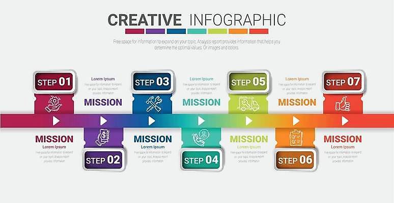 EPS 해외이미지 템플릿 디자인 교육 일러스트 비즈니스 추상 설계 문구용품 이벤트 그래픽 사무실 다이어리 쪽지 달력 업무 일주일 발표 시간표 계획 그림 7 경영 금요일 월요일 조언 타임라인 목차 해외일러스트 컨셉 무늬 숫자 사무용품 작업 오브젝트 요일 파일형식 벡터 이미지허브