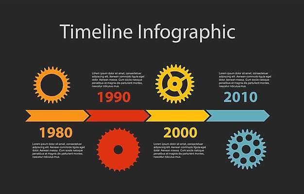 EPS 해외이미지 디자인 일러스트 비즈니스 사람없음 자료 인포그래픽 정보 톱니바퀴 타임라인 목차 해외일러스트 파일형식 벡터 이미지허브