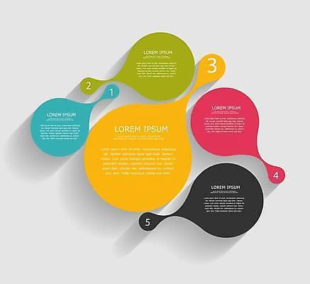 EPS 해외이미지 디자인 일러스트 비즈니스 사람없음 자료 인포그래픽 정보 원형 레이아웃 목차 해외일러스트 도형 파일형식 벡터 이미지허브