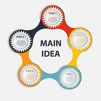 EPS 해외이미지 디자인 일러스트 비즈니스 아이디어 사람없음 자료 인포그래픽 정보 톱니바퀴 목차 해외일러스트 컨셉 파일형식 벡터 이미지허브