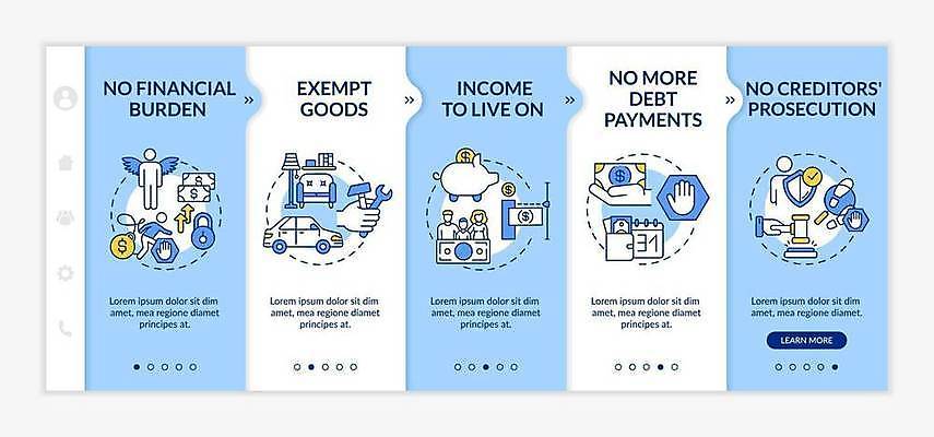 EPS 해외이미지 템플릿 디자인 백그라운드 돈 일러스트 비즈니스 금융 경제 파란색 인포그래픽 금지 흰색 미끄럼틀 예방 문제 온라인 단계 회계 계산서 파산 대출 건축업자 고발 그만 무료 세금 수입 어려움 예산 위기 비용 해외일러스트 건축 컬러 재산 놀이기구 파일형식 벡터 이미지허브