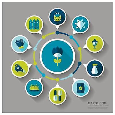 EPS 해외이미지 꽃 장갑 말풍선 일러스트 비즈니스 사람없음 초록색 파란색 울타리 태양 농장 농사 인포그래픽 물뿌리개 정보 잡초 농기구 모종삽 원예 무당벌레 거름 비료포대 목차 해외일러스트 자연요소 식물 잡화 컬러 곤충 농업 취미 담장 삽 파일형식 벡터 이미지허브