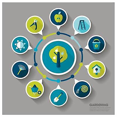 EPS 해외이미지 말풍선 농업 일러스트 비즈니스 사다리 사람없음 초록색 파란색 태양 농장 농사 인포그래픽 정보 사과 농기구 과수원 삽 양동이 호스 사과나무 갈퀴 외발수레 전정가위 목차 해외일러스트 자연요소 나무 산업 컬러 과일 가위_도구 수레 도구 파일형식 벡터 이미지허브