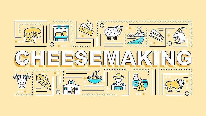 EPS 해외이미지 배너 영어 점선 선 라인일러스트 일러스트 공장 염소 치즈 사람모양 타이포그라피 사람없음 단어 노란색 양 점 우유병 농부 버팔로 젖소 만들기 제조과정 조각치즈 해외일러스트 모양 직업 문자 컬러 조각 포유류 공업 모션 병_용기 유제품 우유 소 과정 파일형식 벡터 이미지허브