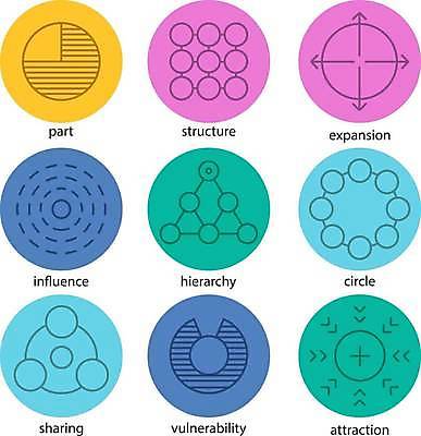 EPS 해외이미지 클립아트 디자인 산업 선 과학 컨셉 일러스트 비즈니스 부분 추상 화살 아이디어 세포 미술 건물 웹 원형 플랫 확대 계획 심볼 사인 그림 신분 윤곽 나눔 고립 항목 더스트파티클 실종 해외일러스트 도형 건축물 무늬 인터넷 문화예술 사건 파일형식 벡터 이미지허브