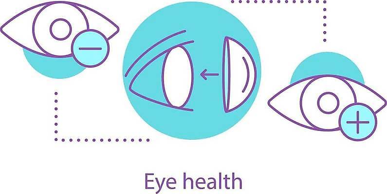 EPS 해외이미지 디자인 산업 선 컨셉 일러스트 추상 아이디어 건강 미술 사람 그래픽 치료 픽토그램 약 웹 목표 연결 접속 심볼 사인 그림 시력 윤곽 비전 안과 시력검사 고립 돌봄 얇은 엘리먼트 광학 해외일러스트 무늬 인터넷 의학 모션 문화예술 병원 검사_조사 파일형식 벡터 이미지허브