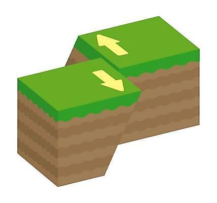 EPS 해외이미지 식물 접시 교육 지구 과학 십자가 지도 일러스트 부분 그래픽 3D 환경 손상 에너지 껍질 균열 맥박 진동 흔들림 산등성이 화산 충격 땅바닥 재앙 지진 지질 지질학 해외일러스트 식기 컨셉 의학 모션 산 바닥 자연재해 디지털합성 파일형식 벡터 이미지허브