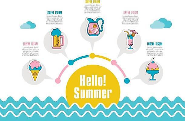 EPS 해외이미지 파도 말풍선 일러스트 비즈니스 맥주 사람없음 태양 인포그래픽 정보 칵테일 레모네이드 콘아이스크림 목차 해외일러스트 자연요소 바다 아이스크림 주류 에이드 파일형식 벡터 이미지허브