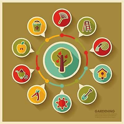 EPS 해외이미지 말풍선 농업 일러스트 비즈니스 사다리 사람없음 태양 농장 농사 인포그래픽 정보 사과 농기구 과수원 삽 양동이 호스 사과나무 갈퀴 외발수레 전정가위 목차 해외일러스트 자연요소 나무 산업 과일 가위_도구 수레 도구 파일형식 벡터 이미지허브