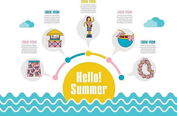 EPS 해외이미지 수영복 파도 말풍선 일러스트 비즈니스 빨대 사람없음 태양 인포그래픽 정보 선술집 하와이 코코넛 꽃목걸이 목차 해외일러스트 자연요소 옷 꽃 바다 과일 목걸이 미국 술집 파일형식 벡터 이미지허브