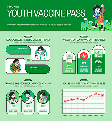 여자 남자 교복 의자 일러스트 청소년 그래프 건강 주사기 마스크 들기 상반신 성인 초록색 스마트폰 인포그래픽 의사 배지 QR코드 백신 확인서 코로나바이러스 백신접종 델타변이바이러스 백신인센티브 오미크론 국내일러스트 AI파일 옷 컬러 가구 의학 의료기기 모션 사람 핸드폰 스마트기기 의료진 바이러스 문서 접종 파일형식 벡터 혜택