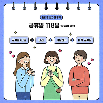 PSD 여자 남자 일러스트 상반신 성인 세명 공휴일 팔짱 기쁨 하트 덧셈 선거 사회복지 손모으기 일자리 선거일 정부정책 정책 좋음 성인만 대체공휴일 대통령선거 국내일러스트 모양 기념일 감정 컨셉 비즈니스 모션 사람 손짓 수학 민주주의 복지 파일형식