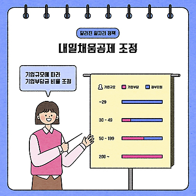 PSD 여자 말풍선 일러스트 회사 그래프 설명 한명 들기 상반신 성인 가리킴 사회복지 조정 지시봉 일자리 비율 부담 정부정책 정책 차트보드 성인여자한명만 청년정책 국내일러스트 1 비즈니스 모션 사람 손짓 수상스포츠 복지 여자한명만 성인여자만 파일형식