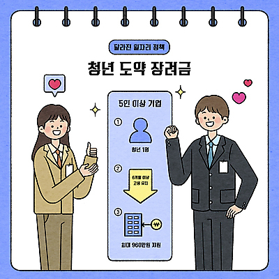 전신 PSD 여자 남자 화살표 허리손 말풍선 일러스트 회사 들기 정장 상반신 청년 성인 두명 파이팅 주먹 구직 하트 최고 비즈니스맨 비즈니스우먼 사회복지 취업준비생 일자리 정부정책 정책 성인만 청년취업 지원금 청년정책 국내일러스트 모양 옷 포즈 컨셉 비즈니스 모션 사람 직장인 복지 지원 파일형식