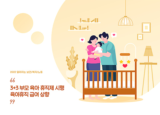 전신 식물 여자 남자 딸 일러스트 가족 안기 엄마 조명 성인 타이포그라피 세명 부모 노란색 육아 하트 아기 변화 아빠 사회복지 상승 모빌 월급 아기침대 육아비용 정부정책 얼굴없음 육아휴직 지원금 국내일러스트 AI파일 모양 문자 컬러 컨셉 관계 모션 휴가 사람 아기용품 침대 복지 정책 지원 파일형식 벡터