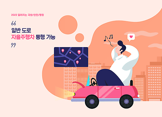 전신 남자 도로 말풍선 지도 음표 일러스트 한명 앉기 성인 건물 주황색 운전 하트 운전사 변화 위치 네비게이션 통행 GPS 위치정보 정부정책 휘파람 얼굴없음 성인남자한명만 자율주행 국내일러스트 AI파일 모양 직업 1 건축물 기호 길 음악 컬러 컨셉 교통시설 모션 사람 정보 정책 남자한명만 성인남자만 파일형식 벡터 4차산업