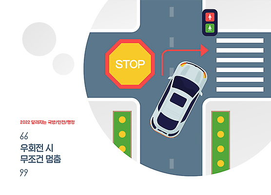 도로 일러스트 승용차 자동차 사람없음 변화 횡단보도 정지 신호등 교차로 회전 도로표지판 우회전 우회전금지 정부정책 국내일러스트 AI파일 길 육상교통 컨셉 교통시설 모션 운전 금지 표지판 보행로 정책 파일형식 벡터
