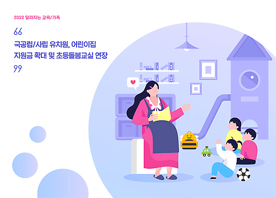 전신 여자 남자 어린이 일러스트 축구공 교실 책가방 들기 앉기 소녀 소년 여러명 성인 책 장난감 손들기 보라색 유치원 하트 변화 미끄럼틀 사회복지 유치원선생님 정부정책 보육교사 얼굴없음 아이돌봄 지원금 국내일러스트 AI파일 모양 교육 컬러 다수 컨셉 가방 공 축구용품 학교 모션 사람 교사 놀이기구 복지 정책 지원 파일형식 벡터 돌봄서비스