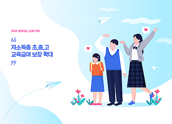 전신 여자 교육 남자 꽃 교복 초등학생 어린이 하늘색 말풍선 일러스트 중학생 청소년 고등학생 책가방 소녀 소년 세명 손들기 하트 변화 확대 사회복지 종이비행기 교육비 저소득층 정부정책 지원 얼굴없음 국내일러스트 AI파일 모양 식물 학생 옷 컨셉 가방 모션 사람 파란색 복지 종이접기 정책 파일형식 벡터 비용