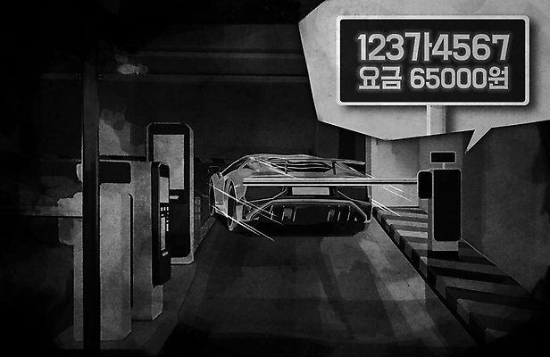 PSD 말풍선 일러스트 사람없음 검은색 기계 탈출 주차장 외제차 무인기계 정산 주차요금 차단기 먹튀 국내일러스트 컬러 컨셉 자동차 요금 파일형식 차단