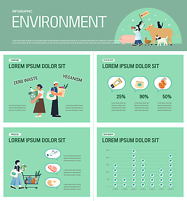전신 여자 남자 여러마리 일러스트 그래프 육류 어류 서기 들기 여러명 성인 초록색 장보기 걷기 자연보호 계란 고양이 확성기 가축 쇼핑카 인포그래픽 깃발 닭 돼지 소 강아지 장바구니 채식 에코백 채식주의자 성인만 비건 제로웨이스트 그린슈머 국내일러스트 AI파일 동물 컬러 다수 가방 식재료 포유류 모션 자연 조류 사람 반려동물 쇼핑 바구니 알 그린캠페인 수중동물 카트 개 보호 사회이슈 에코 파일형식 벡터