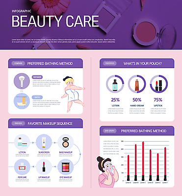 전신 여자 일러스트 그래프 욕조 서기 상반신 성인 두명 보라색 화장품 인포그래픽 립스틱 선크림 피부관리 바르기 샤워기 로션 거베라 아이섀도 마스크팩 자기관리 향수병 성인여자만 국내일러스트 AI파일 꽃 컬러 모션 사람 뷰티 향수 팩 병_담는 여자만 성인만 파일형식 벡터