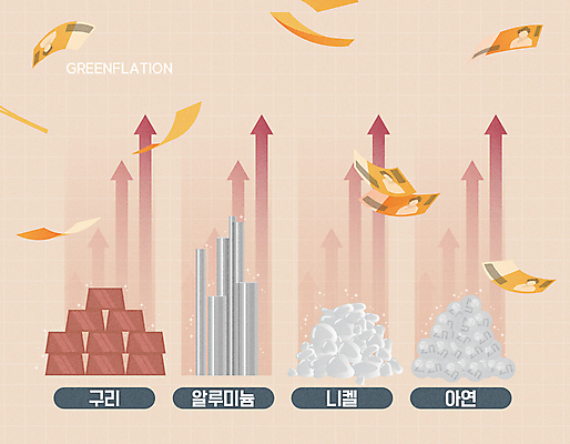 화살표 지폐 일러스트 사람없음 상승 가치상승 구리 알루미늄 원자재 코랄 아연 니켈 탄소제로 그린플레이션 국내일러스트 AI파일 컬러 컨셉 돈 금속 원소 영양소 파일형식 벡터 인플레이션