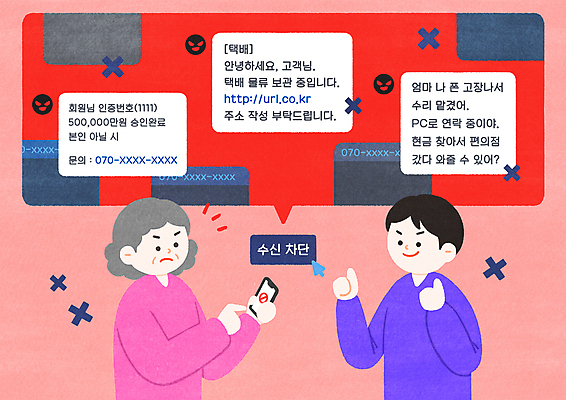 PSD 여자 노년 남자 할머니 분홍색 말풍선 일러스트 들기 상반신 성인 두명 빨간색 스마트폰 터치 속임수 X 커서 따봉 범죄예방 문자메시지 수신 채팅 스미싱 차단 사칭 도용 국내일러스트 알파벳 컬러 모션 사람 핸드폰 스마트기기 최고 사기 메시지 범죄 예방 파일형식