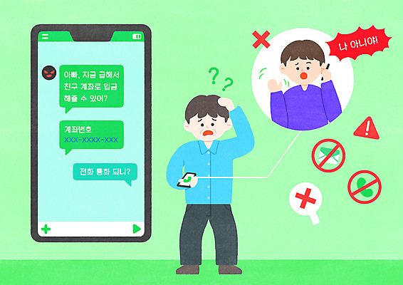 전신 PSD 여자 남자 중년 말풍선 일러스트 서기 들기 상반신 성인 두명 연두색 스마트폰 금지 물음표 속임수 느낌표 확인 통화 범죄예방 문자메시지 손흔들기 채팅 혼란 스미싱 부녀 사칭 도용 국내일러스트 기호 딸 컨셉 가족 모션 사람 초록색 핸드폰 스마트기기 사기 메시지 범죄 아빠 예방 파일형식