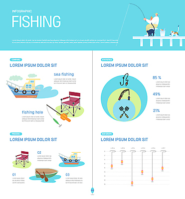 전신 남자 하늘색 일러스트 낚시 그래프 세마리 한명 들기 앉기 성인 고양이 인포그래픽 어선 낚싯바늘 낚싯대 나룻배 낚시꾼 낚시터 낚시찌 낚시의자 성인남자한명만 국내일러스트 AI파일 1 배_교통 의자 포유류 모션 레저 3 사람 파란색 반려동물 낚시용품 남자한명만 성인남자만 파일형식 벡터