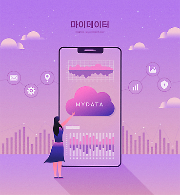 전신 구름 여자 일러스트 모바일 그래프 한명 성인 스마트폰 디지털 보라색 자료 터치 가리킴 이메일 연결 막대그래프 보안 방패 꺾은선그래프 클라우드서비스 개인정보 위치정보 성인여자한명만 마이데이터 국내일러스트 AI파일 자연요소 1 컬러 안전 사람 손짓 핸드폰 스마트기기 정보 서비스 여자한명만 성인여자만 파일형식 벡터
