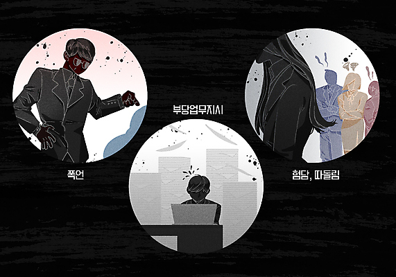 PSD 여자 남자 허리손 일러스트 여러명 상반신 성인 팔짱 검은색 가리킴 비즈니스맨 비즈니스우먼 상사 업무과다 과로 따돌림 삿대질 험담 얼굴없음 성인만 직장내괴롭힘 폭언 국내일러스트 컬러 포즈 다수 비즈니스 모션 사람 손짓 업무 직장인 사회이슈 왕따 파일형식 언어폭력