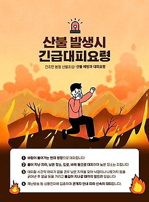 전신 PSD 편집이미지 남자 불 산 한명 들기 성인 주황색 긴급 수비 연기 위험 손수건 입가림 산불 경고등 대피 주의안내문 성인남자한명만 행동요령 이미지편집 자연요소 1 컬러 컨셉 모션 안전 사람 가림 안내문 화재 남자한명만 성인남자만 파일형식