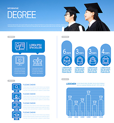 여자 남자 일러스트 학사모 졸업 학교 그래프 책가방 사람모양 졸업생 웃음 상반신 20대 성인 두명 파란색 모니터 인포그래픽 한국인 졸업가운 과정 순서 학위 성인만 국내일러스트 AI파일 모양 모자_잡화 교육 컬러 컨셉 가방 표정 사람 동양인 청년 컴퓨터 가운 파일형식 벡터