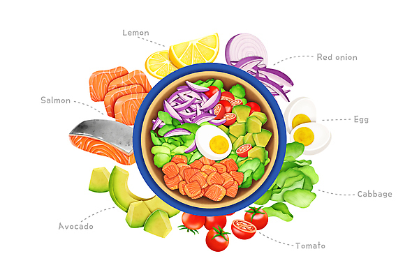 PSD 그릇 일러스트 식재료 방울토마토 사람없음 신선 양상추 레몬 연어 삶은계란 로즈메리 아보카도 건강식 연어샐러드 저칼로리식단 적양파 국내일러스트 식기 음식 토마토 채소 과일 양파 어류 계란 샐러드 계란요리 허브 식단 저칼로리 파일형식