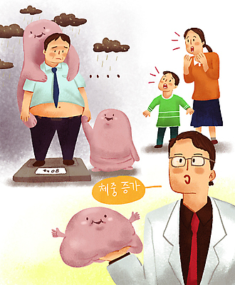 전신 PSD 캐릭터 여자 남자 아들 어린이 중년 말풍선 일러스트 가족 안기 엄마 건강 서기 들기 소년 여러명 상반신 성인 손잡기 놀람 의사 아빠 몸무게 비만 먹구름 체중계 업기 복부비만 갱년기 과체중 증상 체중측정 체지방 안경낌 내장지방 국내일러스트 일러캐릭터 감정 안경 다수 관계 모션 표정 사람 의료진 지방_기름 몸매 측정 파일형식 구름_자연