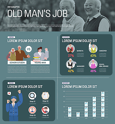 여자 노년 남자 빵 말풍선 일러스트 돋보기 사람모양 쟁반 들기 경비 여러명 상반신 성인 책 손들기 요리사 파이팅 인포그래픽 한국인 하트 수화기 청록색 서빙 바리스타 통화 일자리 이력서 실버취업 청소부 사원증 테이크아웃컵 어깨에손 국내일러스트 AI파일 모양 직업 음식 컬러 다수 비즈니스 모션 안전 사람 동양인 컵 구직 보호 전화기 파일형식 벡터