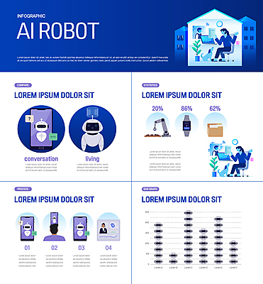 전신 여자 남자 말풍선 일러스트 주택 앉기 여러명 상반신 성인 파란색 스마트폰 인포그래픽 스마트 로봇 로봇팔 자동화 자동화기기 스마트워치 성인만 AI_인공지능 국내일러스트 AI파일 컬러 다수 컨셉 모션 사람 건물 핸드폰 스마트기기 기계 웨어러블 파일형식 벡터