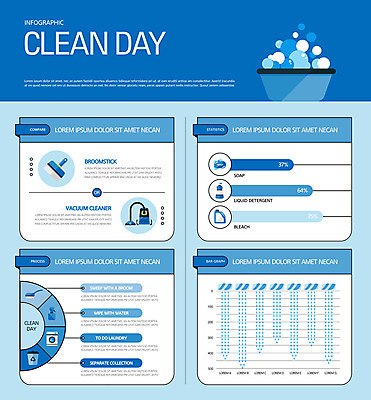 일러스트 사람없음 파란색 깨끗함 청결 거품 인포그래픽 쓰레기통 물방울 청소도구 빗자루 청소 세제 비누 청소기 걸레 대야 드럼세탁기 바닥솔 청소용솔 국내일러스트 AI파일 컬러 컨셉 전자제품 위생용품 도구 솔 위생 세탁기 파일형식 벡터