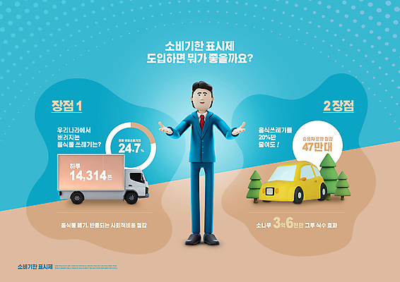 전신 PSD 나무 편집이미지 남자 하늘색 자동차 팔벌리기 3D캐릭터 한명 서기 성인 타이포그라피 갈색 트럭 비즈니스맨 비교 사회이슈 손뻗기 성인남자한명만 유통기한 소비기한 소비기한표시제 이미지편집 식물 문자 캐릭터 1 육상교통 컬러 컨셉 비즈니스 모션 사람 파란색 직장인 정책 제도 남자한명만 성인남자만 파일형식