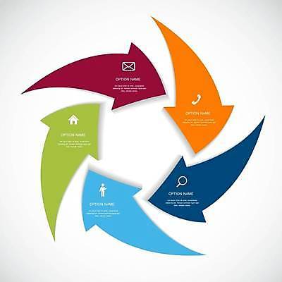 EPS 해외이미지 디자인 화살표 일러스트 비즈니스 돋보기 사람모양 사람없음 자료 인포그래픽 정보 연결 편지 전화기 레이아웃 순환 집모양 해외일러스트 모양 모션 파일형식 벡터 이미지허브