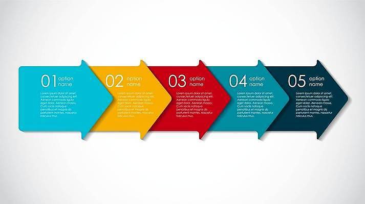 EPS 해외이미지 디자인 화살표 일러스트 비즈니스 사람없음 빨간색 파란색 노란색 자료 인포그래픽 정보 레이아웃 목차 해외일러스트 컬러 파일형식 벡터 이미지허브