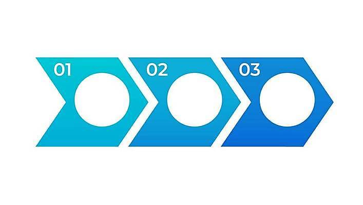 EPS 해외이미지 템플릿 직업 디자인 일러스트 회사 비즈니스 텍스트 통신 통계 그래프 화살 3 설명 경사 그래픽 가로 파란색 숫자 자료 공백 공연 인포그래픽 흐름 정보 발표 계획 보고서 레이아웃 승진 단계 개발 경영 마케팅 방법 업그레이드 엘리먼트 타임라인 카피스페이스 제의 해외일러스트 문자 컬러 컨셉 모션 이벤트 파일형식 벡터 이미지허브